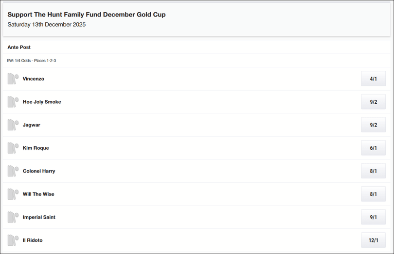 Cheltenham December Gold Cup 2025 Betting