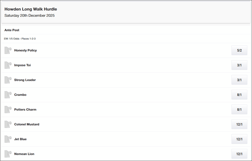 Long Walk Hurdle 2025 Betting