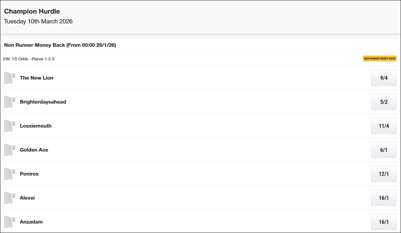 Champion Hurdle 2026 Betting