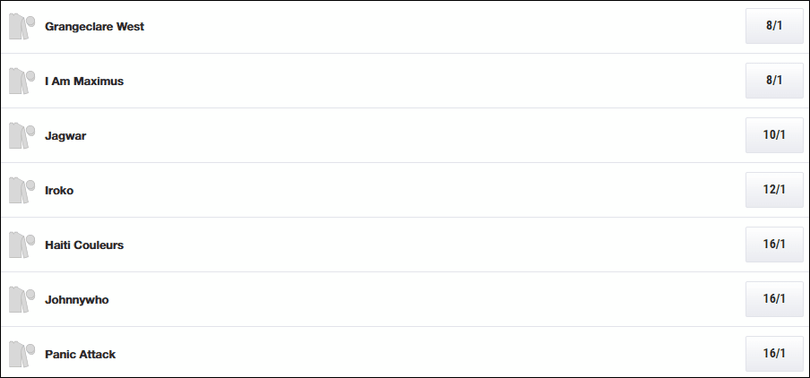 Grand National 2026 Betting
