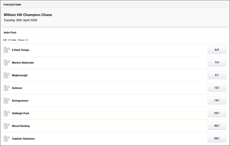 Punchestown Champion Chase 2026 Betting