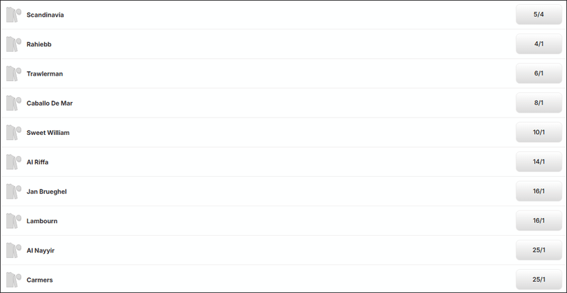Ascot Gold Cup 2026 Betting