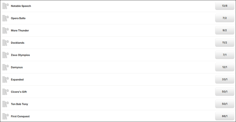 Queen Anne Stakes 2026 Betting