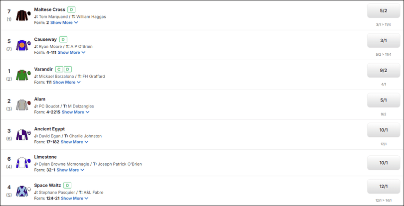 Grand Prix de Paris 2026 Betting