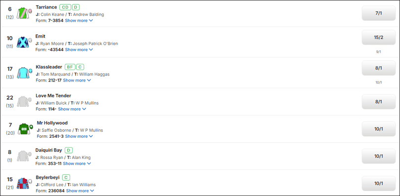 Ebor Handicap 2026 Betting