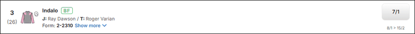 Indalo Cambridgeshire Handicap 2026 Betting