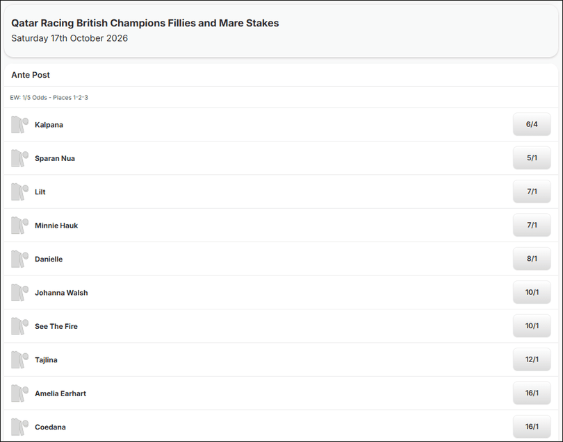 British Champions Fillies And Mares Stakes 2026 Betting
