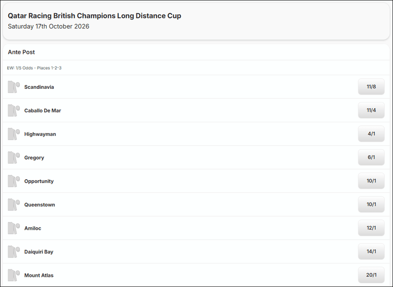 British Champions Long Distance Cup 2026 Betting
