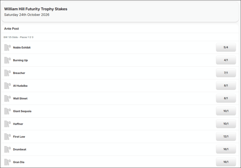 Futurity Trophy 2026 Betting