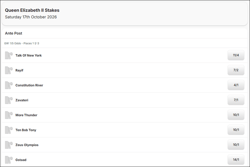 Queen Elizabeth II Stakes 2026 Betting